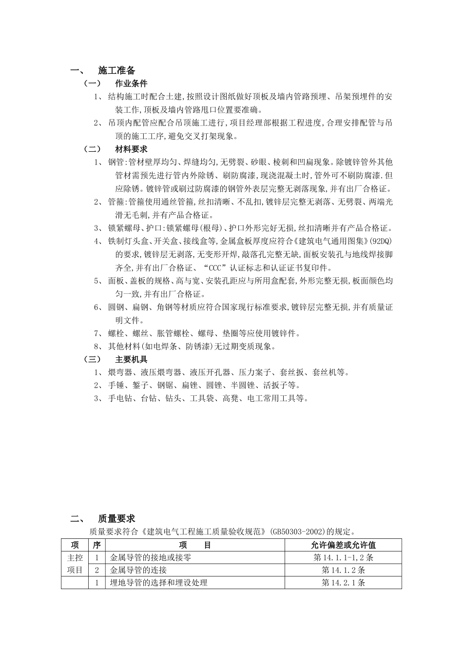 2025年优质工程资料：005吊顶内管路敷设工程.doc_第1页