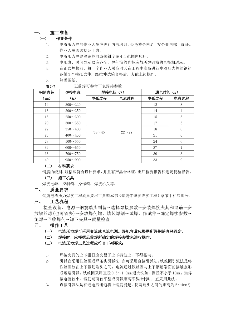 2025年优质工程资料：005钢筋电渣压力焊接工程.doc_第1页