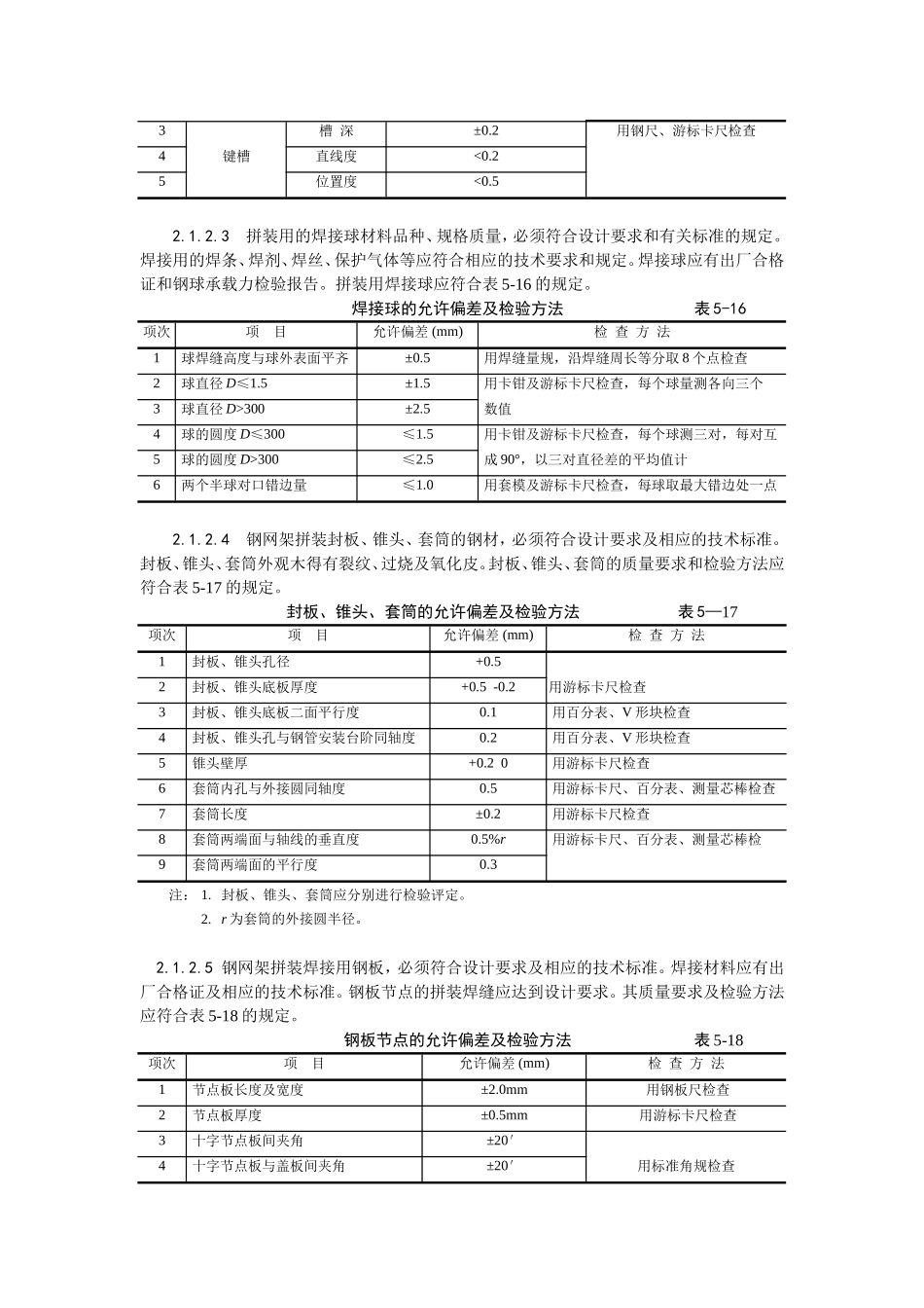 2025年优质工程资料：006钢网架结构拼装工艺.doc_第2页