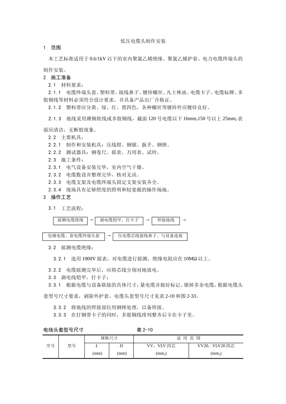 2025年优质工程资料：007低压电缆头制作安装工艺.doc_第1页