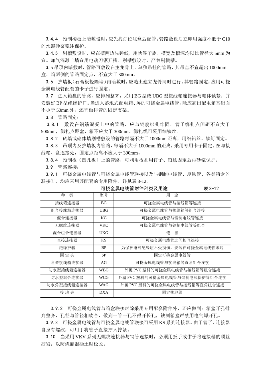 2025年优质工程资料：007可挠金属电线管敷设.doc_第2页