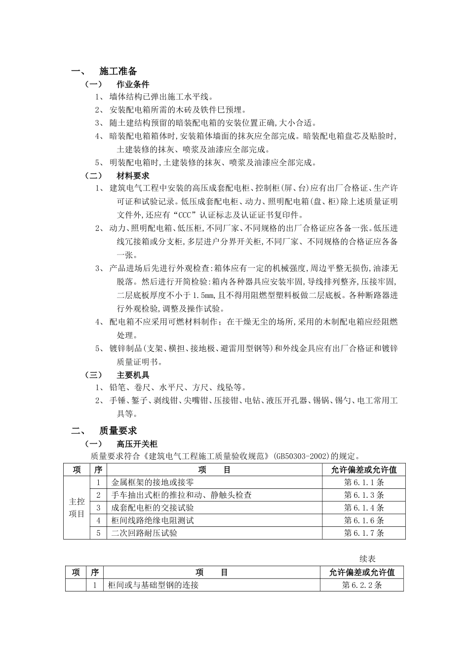 2025年优质工程资料：007配电箱安装工程.doc_第1页