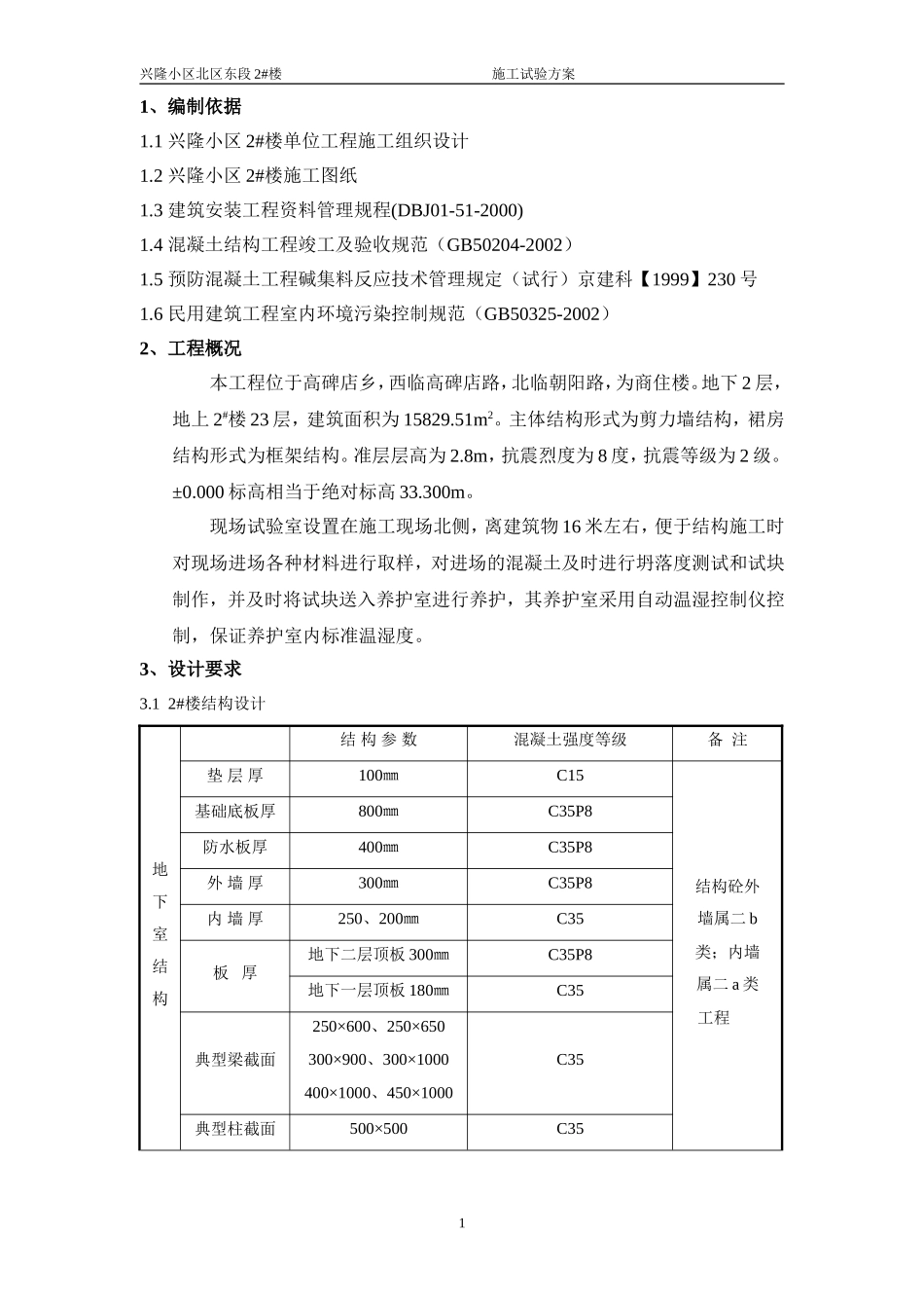 2025年优质工程资料：施工试验方案.doc_第1页