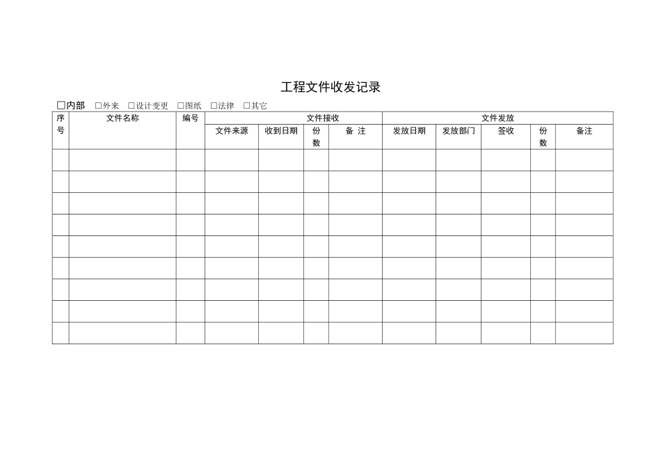 2025年优质工程资料：009 文件收发记录.doc_第1页