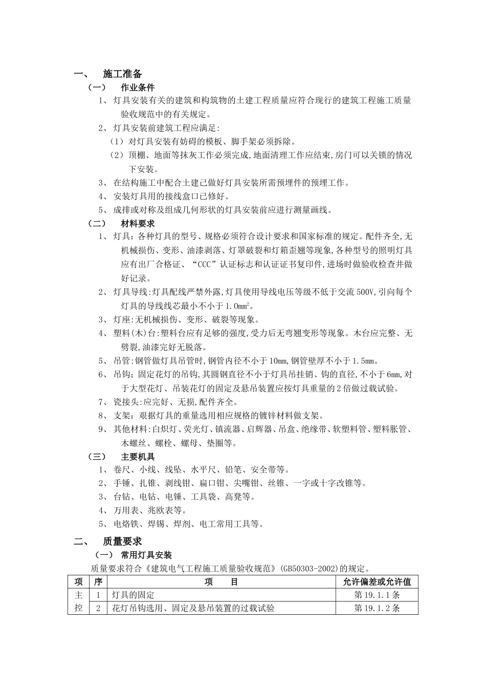 2025年优质工程资料：009灯具安装工程.doc_第1页