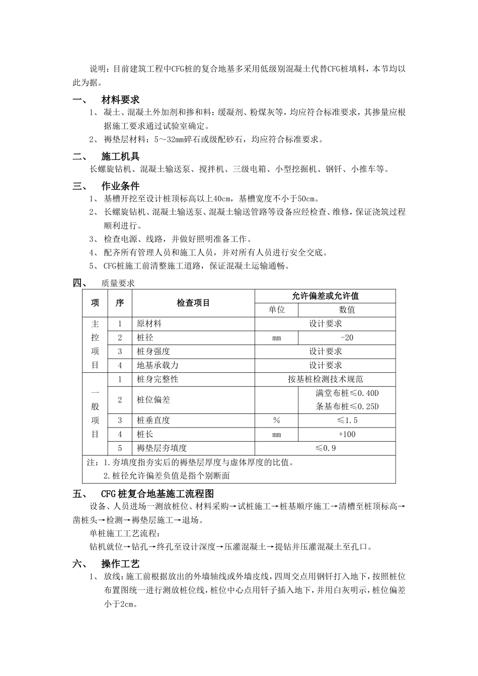 2025年优质工程资料：CFG桩复合地基处理工程.doc_第1页