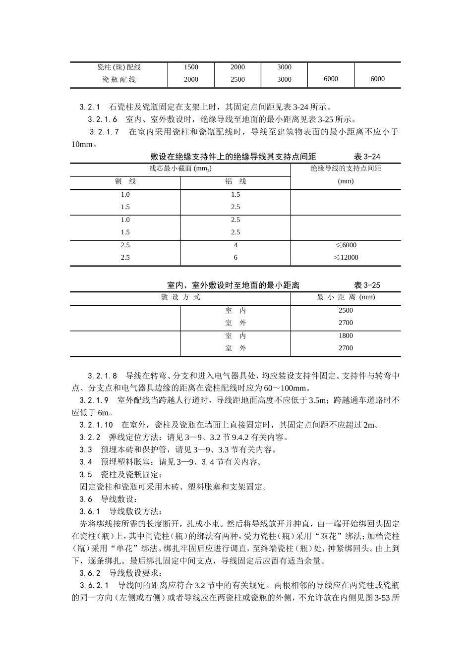 2025年优质工程资料：010瓷柱、瓷瓶配线工艺.doc_第2页