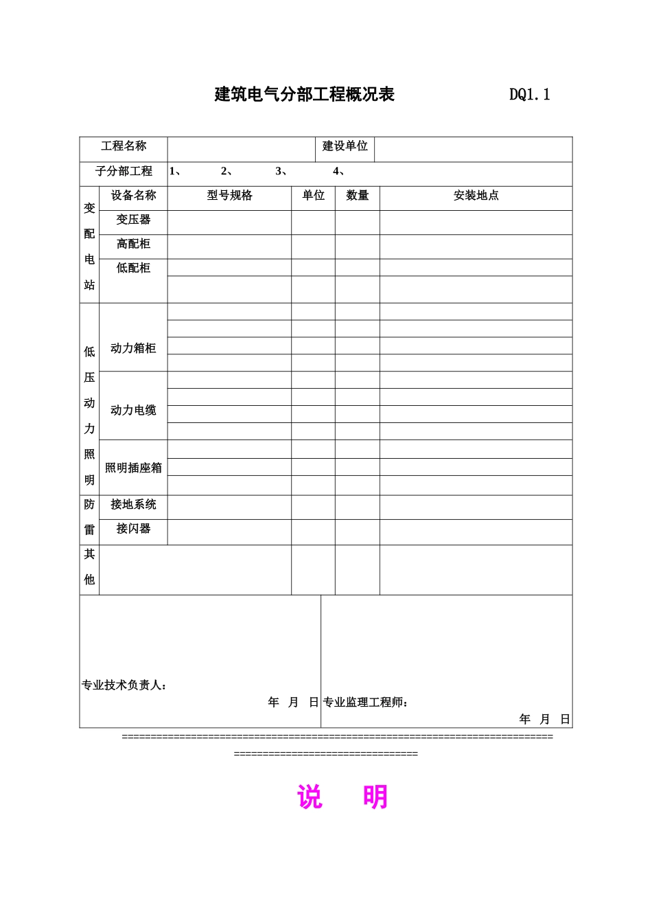 2025年优质工程资料：DQ1.1建筑电气分部工程.doc_第1页