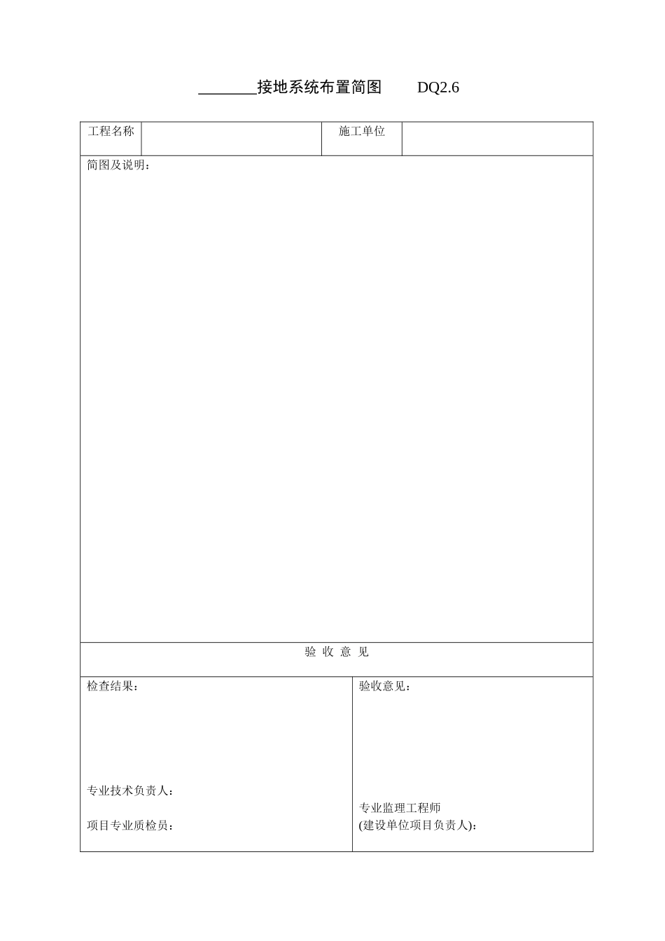 2025年优质工程资料：DQ2.6接地系统布置图.doc_第1页