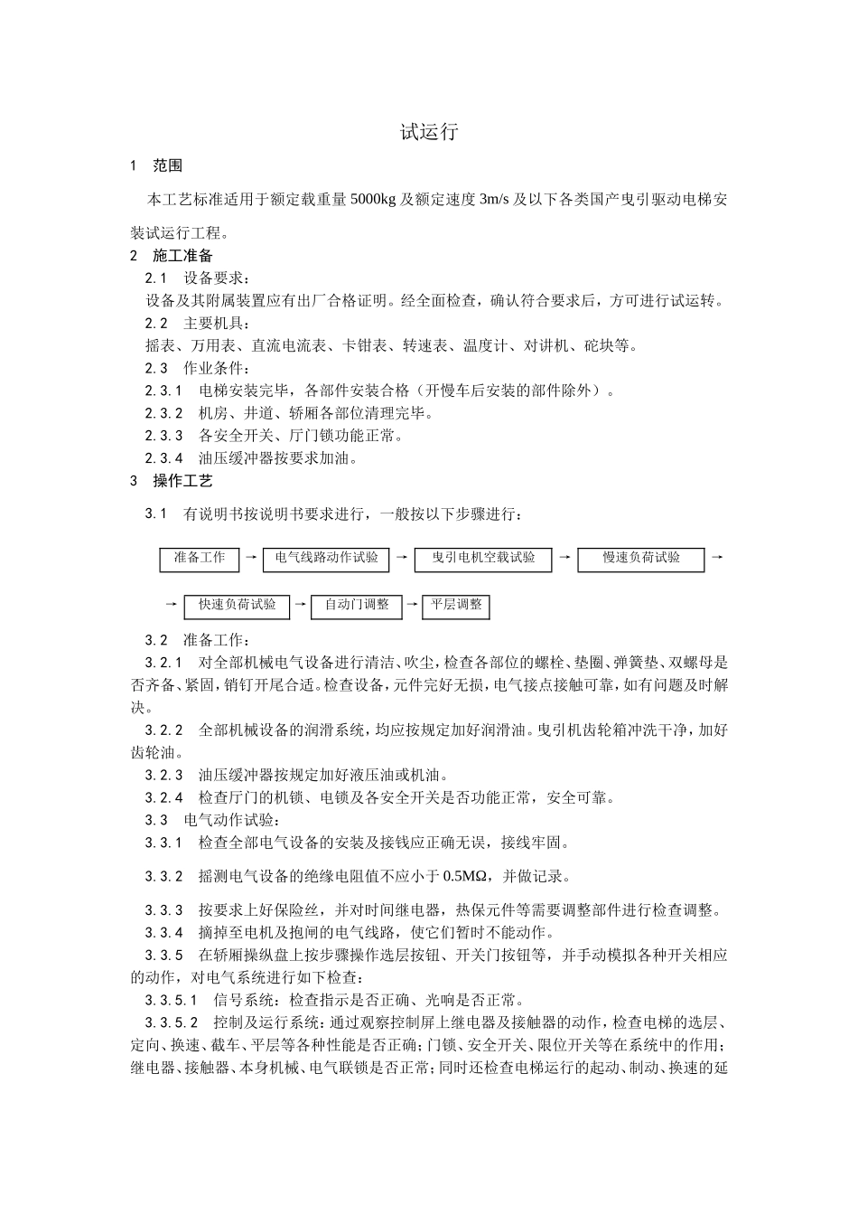 2025年优质工程资料：010试运行工艺.doc_第1页