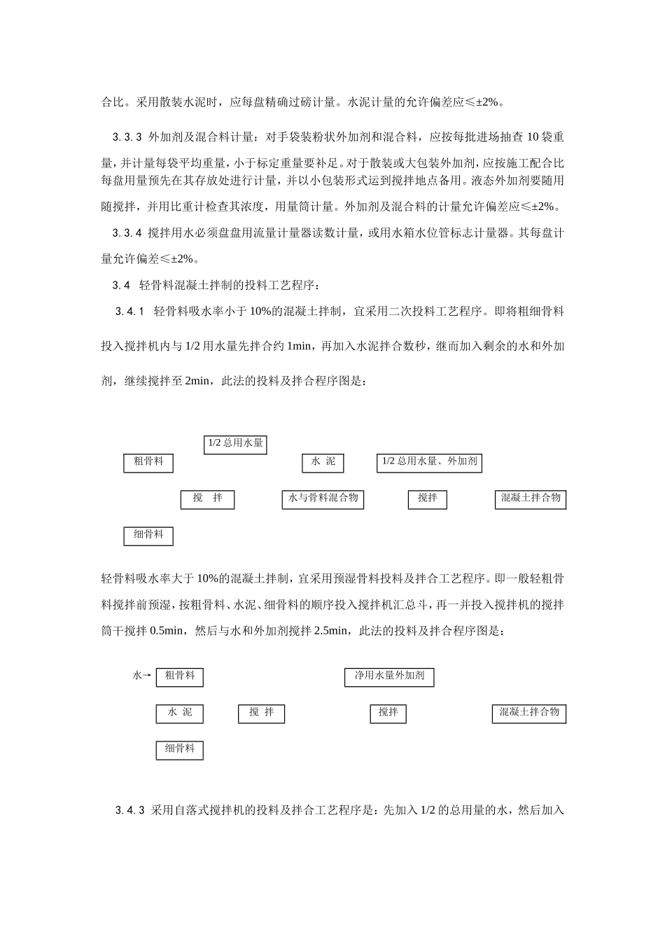 2025年优质工程资料：019轻骨料混凝土现场拌制.doc_第3页