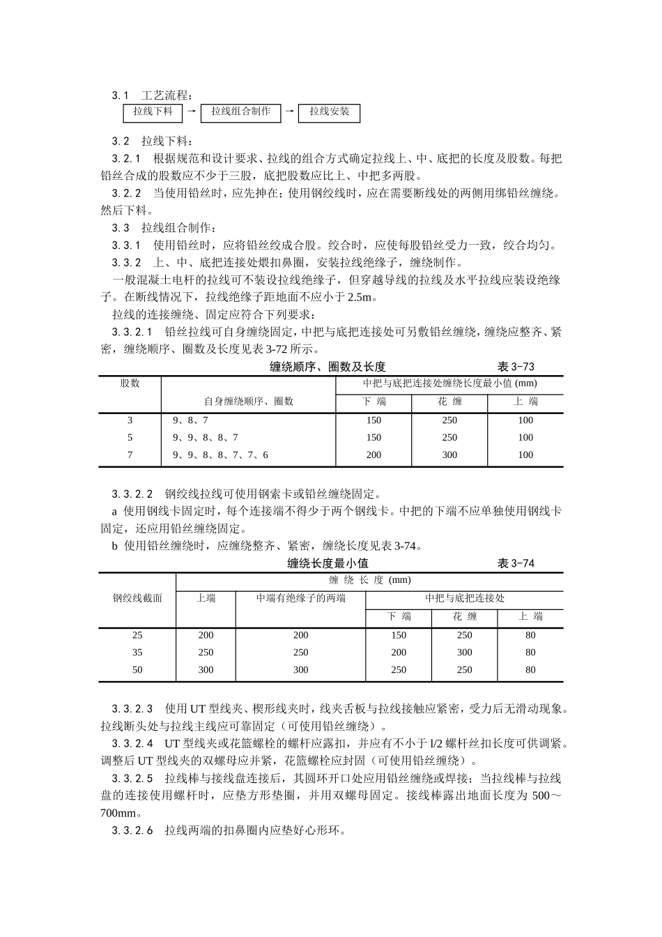 2025年优质工程资料：024架空线路的拉线.doc_第2页