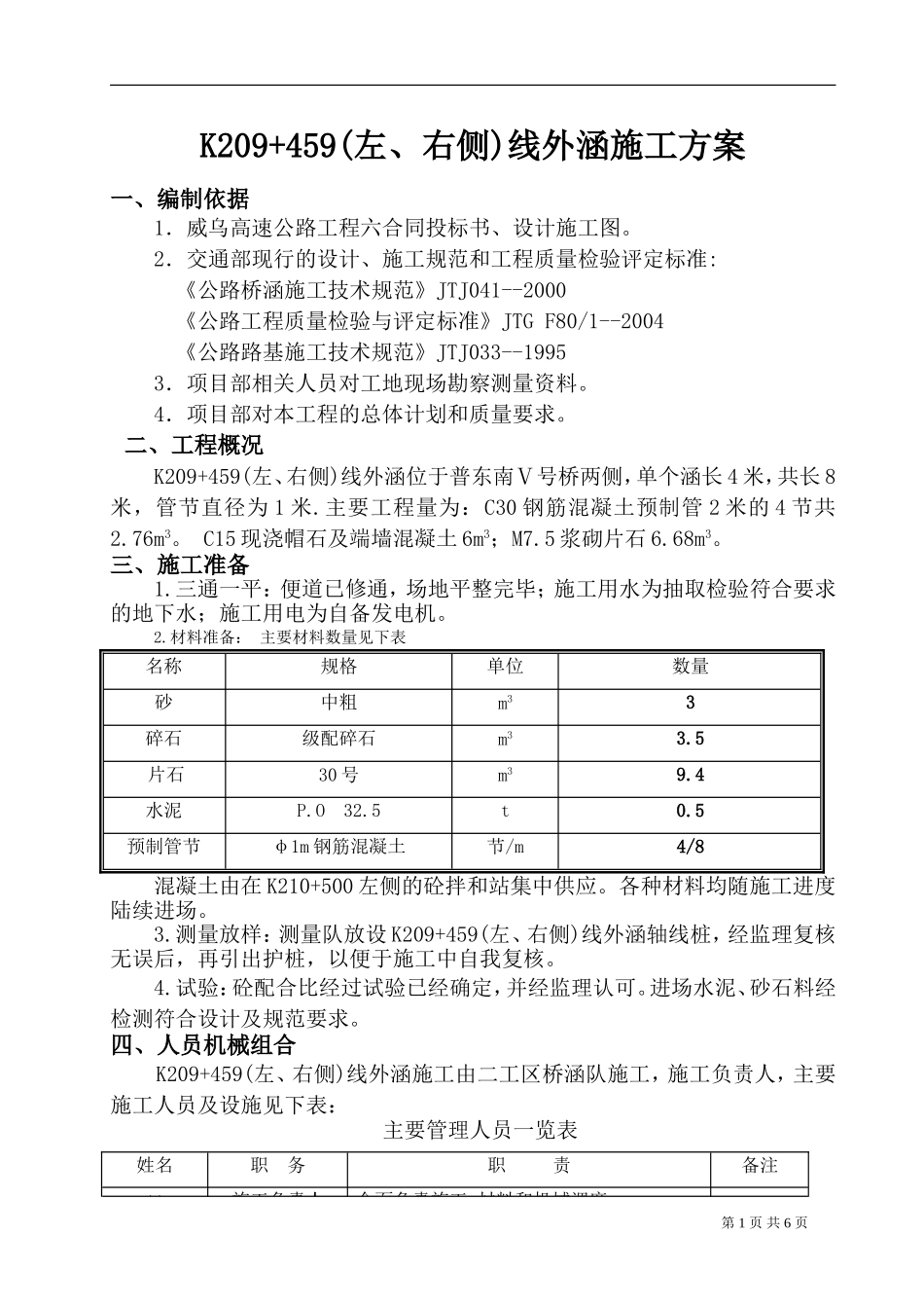 2025年优质工程资料：k209+459线外涵施工方案.doc_第1页