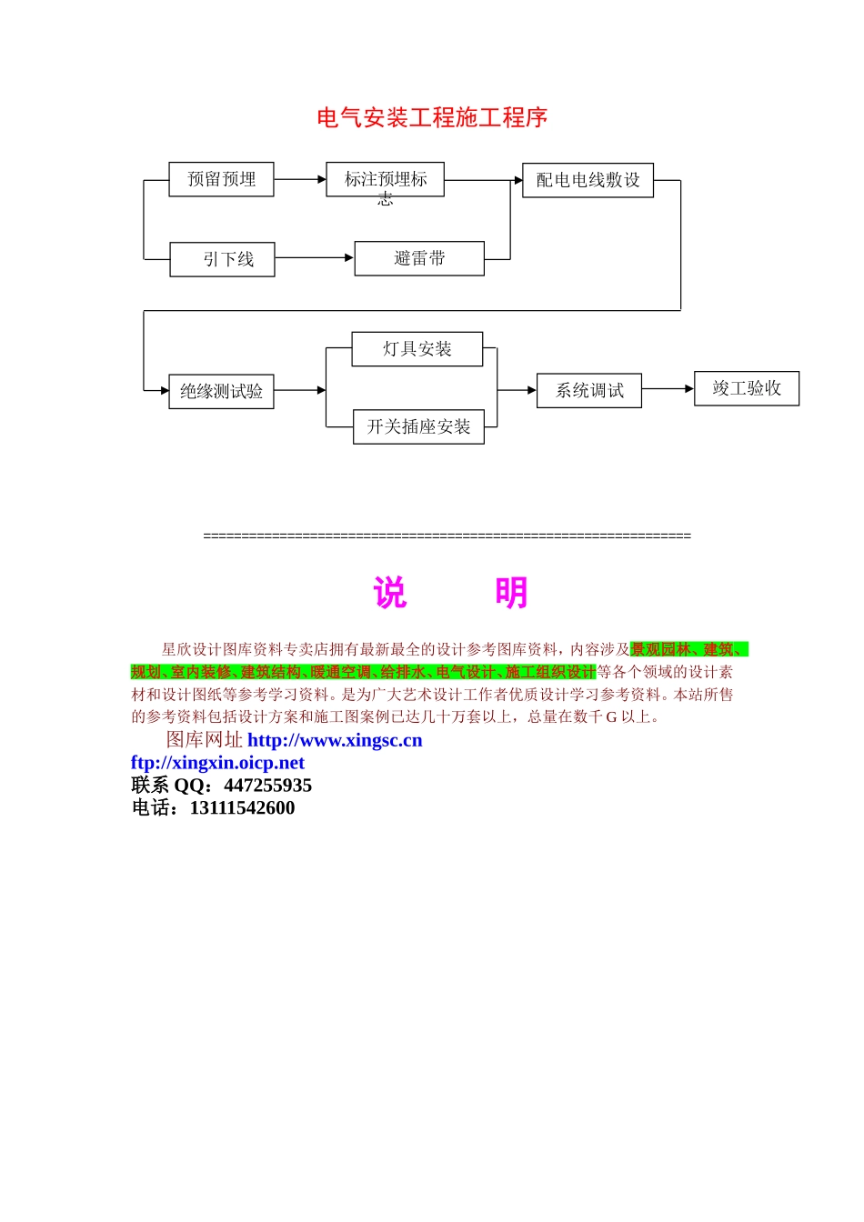 2025年优质工程资料：2.11电气安装工程施工程序.doc_第1页