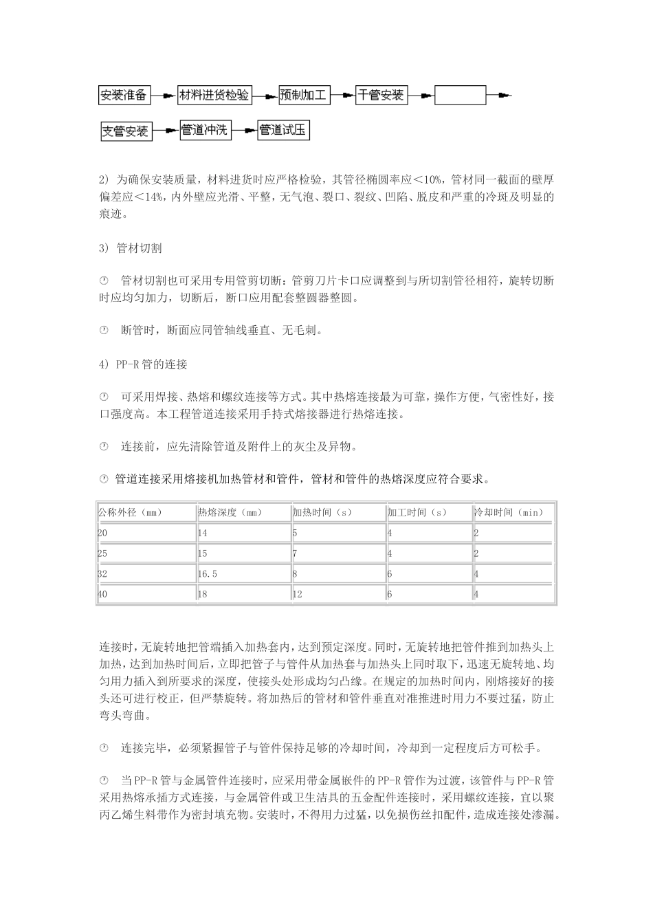2025年优质工程资料：R管施工组织设计方案.doc_第2页