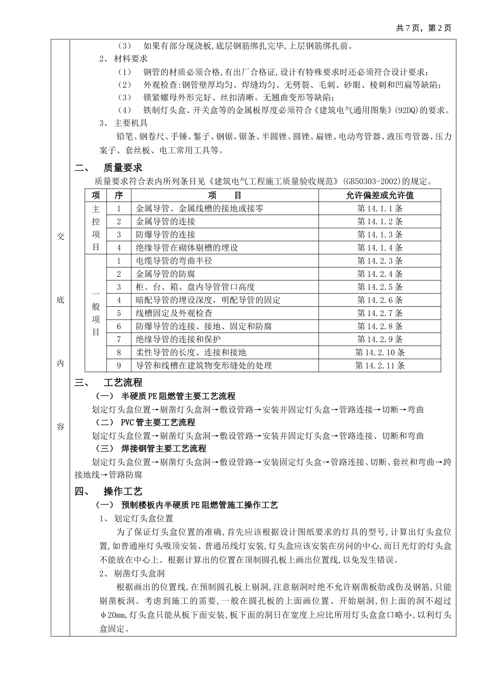 2025年优质工程资料：04预制楼板内管路敷设工程.doc_第2页