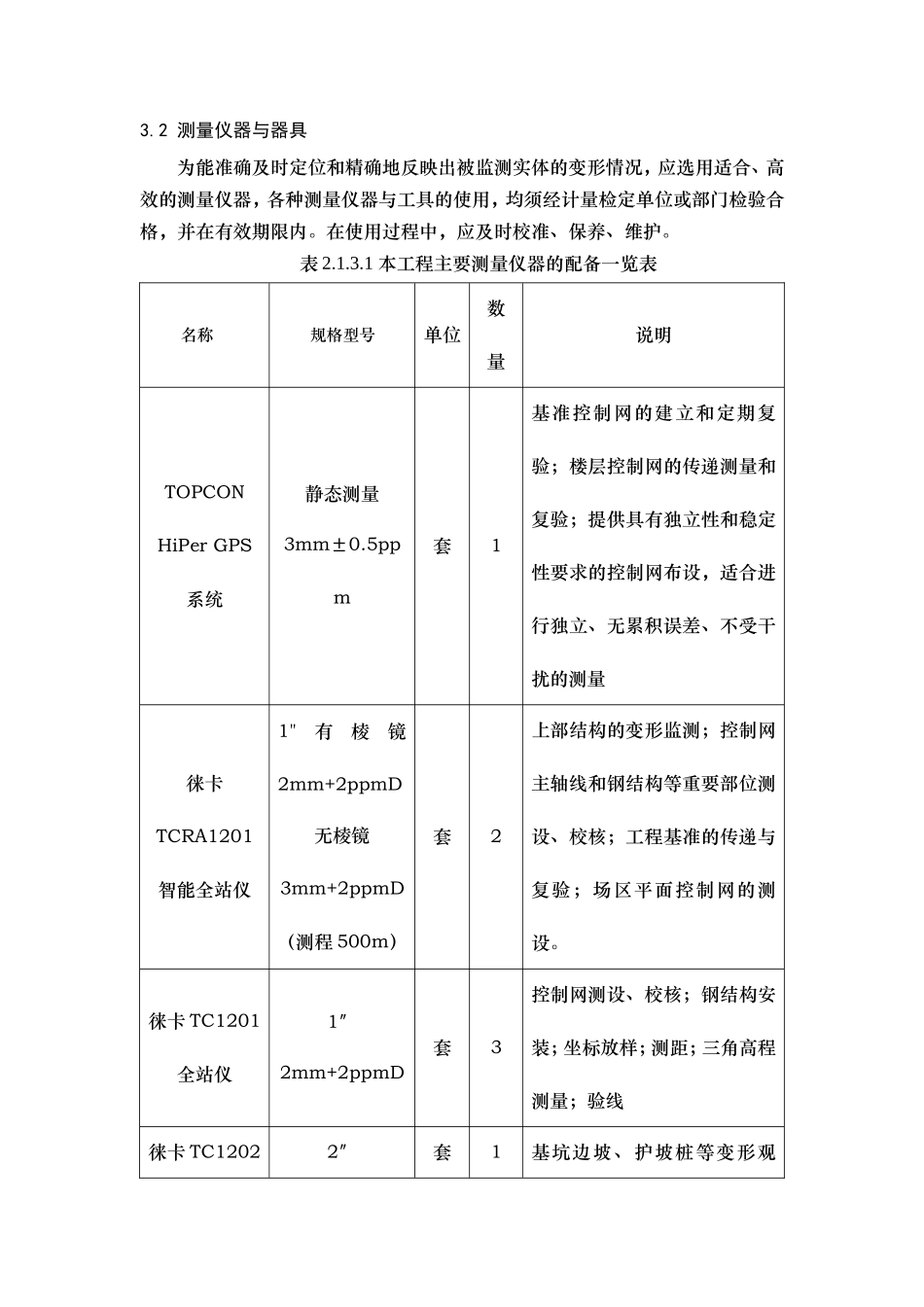 2025年优质工程资料：4测量工程.doc_第3页