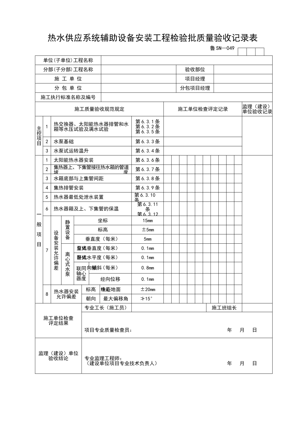 2025年优质工程资料：SN049.doc_第1页