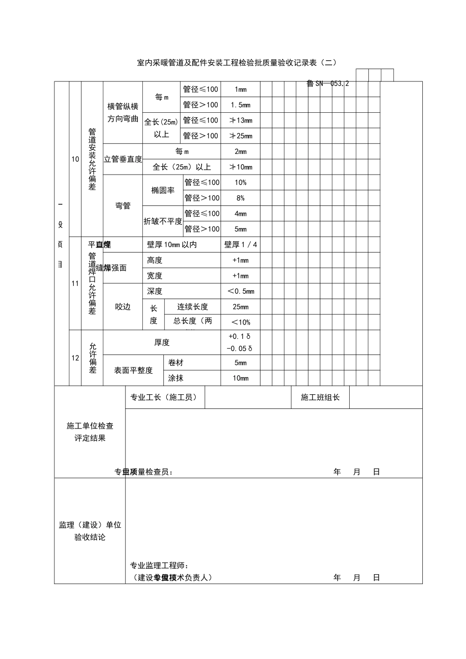 2025年优质工程资料：SN053.2.doc_第1页