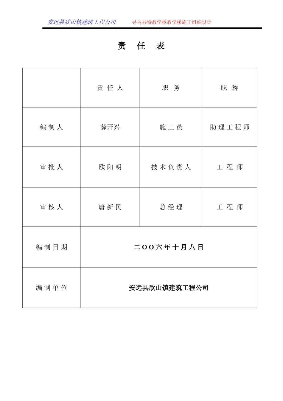 2025年优质工程资料：4责任表.doc_第1页