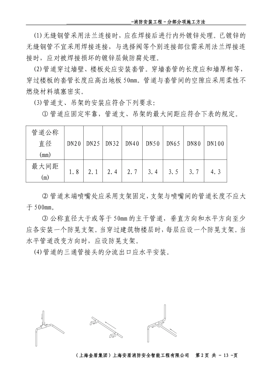 2025年优质工程资料：6-B-分部-气体安装.doc_第2页