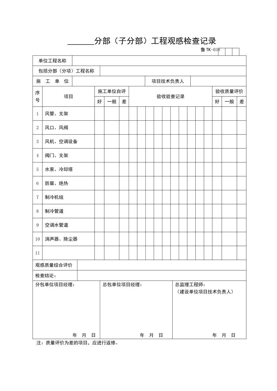 2025年优质工程资料：TK038.doc_第1页