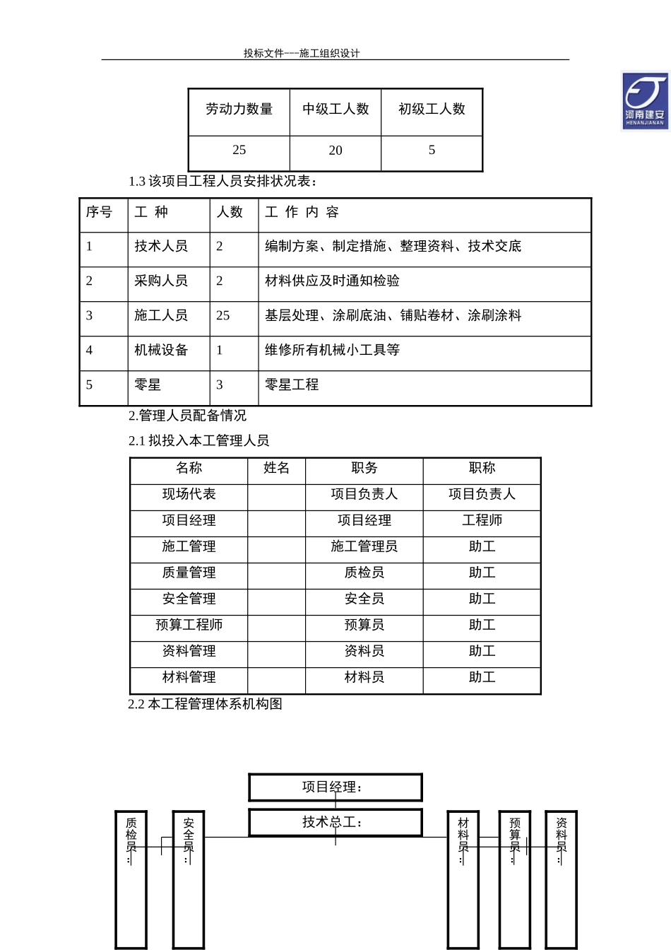 2025年优质工程资料：XXX防水工程投标施工组织方案.doc_第3页