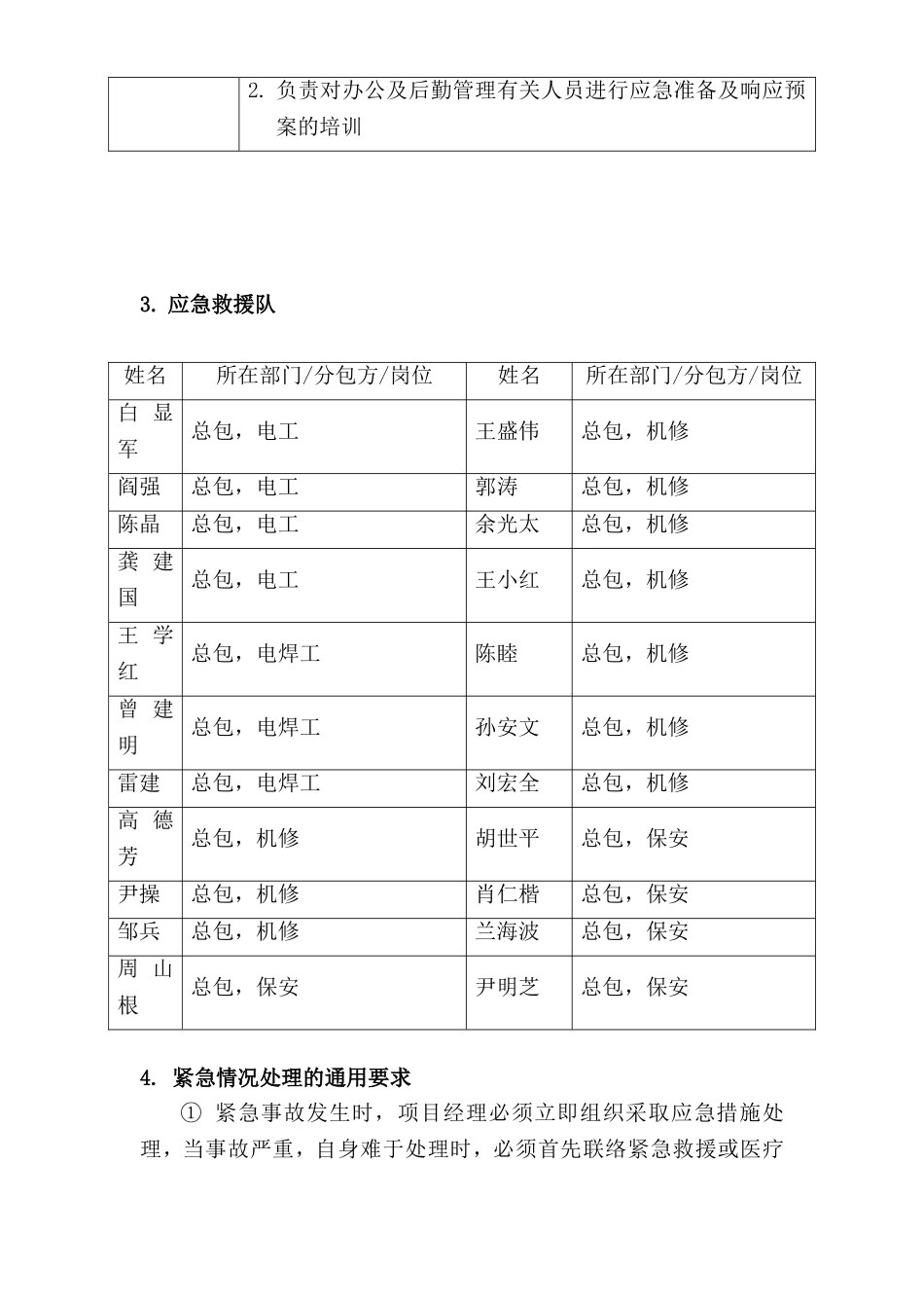 2025年优质工程资料：xxx项目三防应急预案.doc_第2页