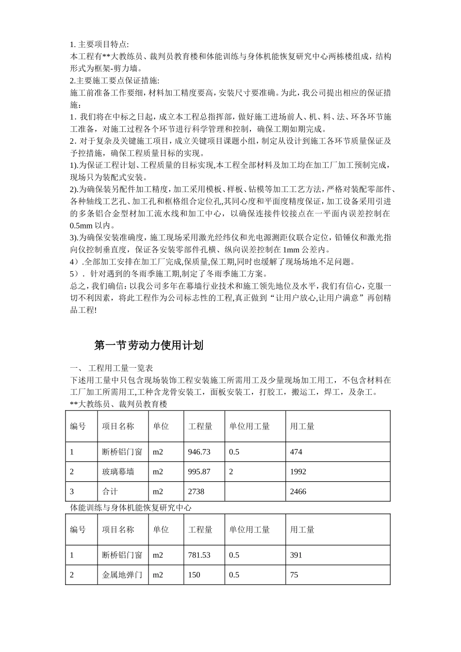 2025年优质工程资料：9-幕墙综合施工方案.doc_第3页