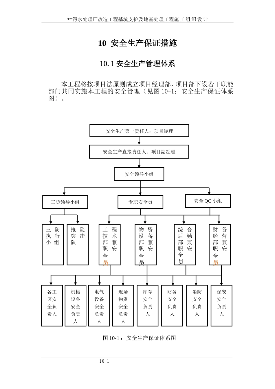 2025年优质工程资料：10 安全生产保证措施.doc_第1页