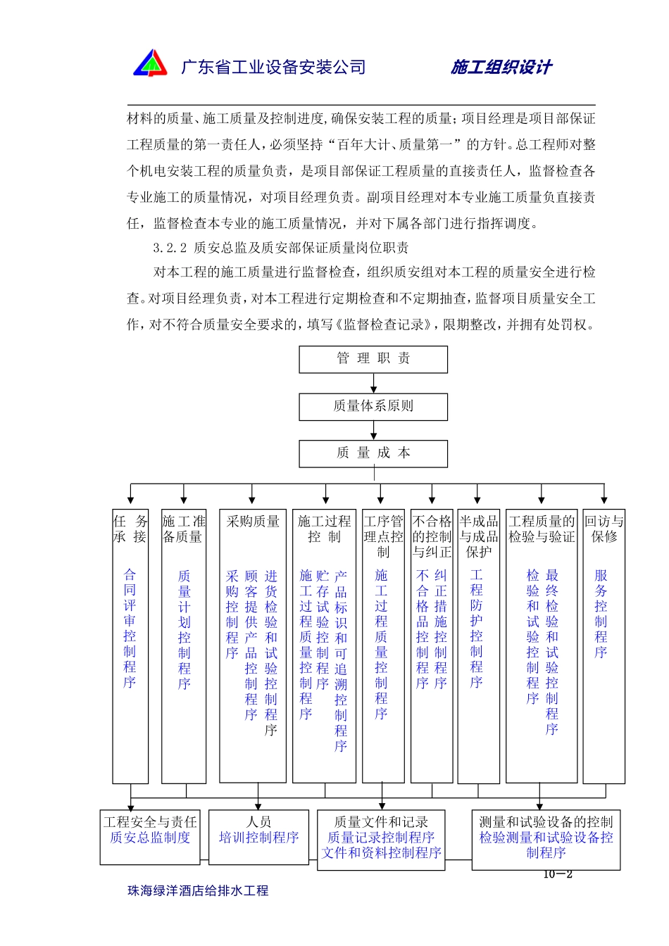 2025年优质工程资料：10章质量保证措施.doc_第2页