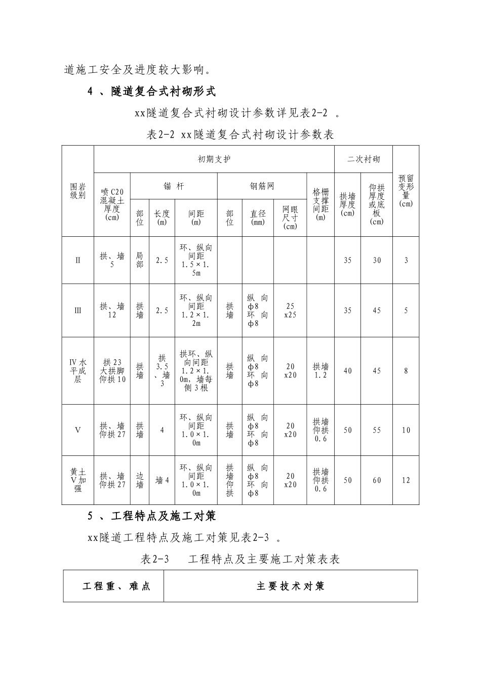 2025年优质工程资料：xx隧道施工方案.doc_第3页