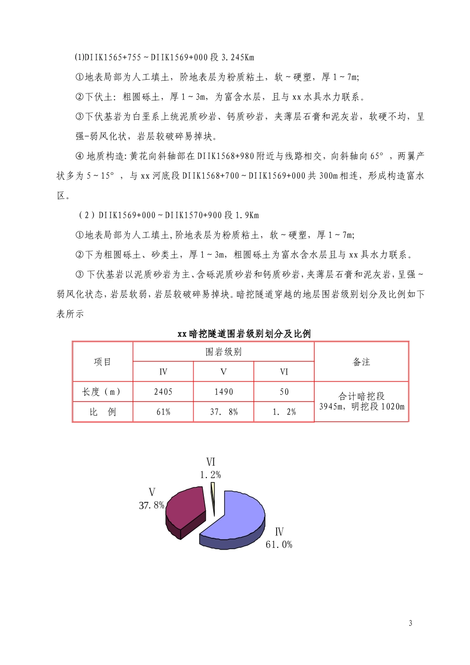 2025年优质工程资料：xx隧道施组（8月25日).doc_第3页