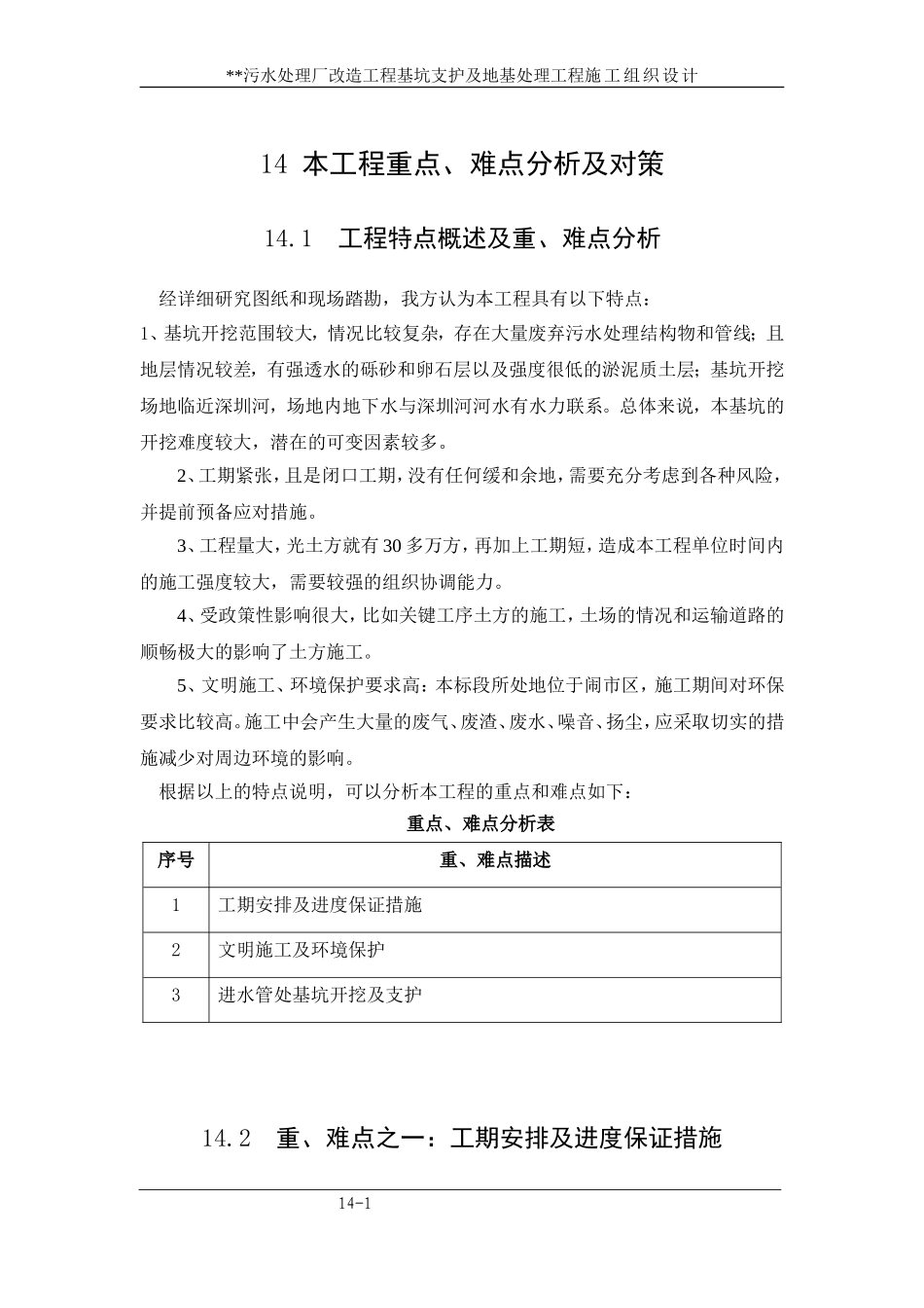 2025年优质工程资料：14 本工程重点难点分析及对策.doc_第1页