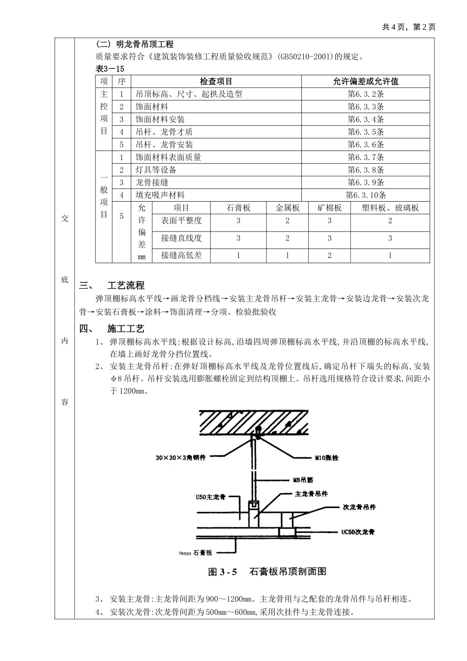 2025年优质工程资料：20石膏板吊顶工程.doc_第2页