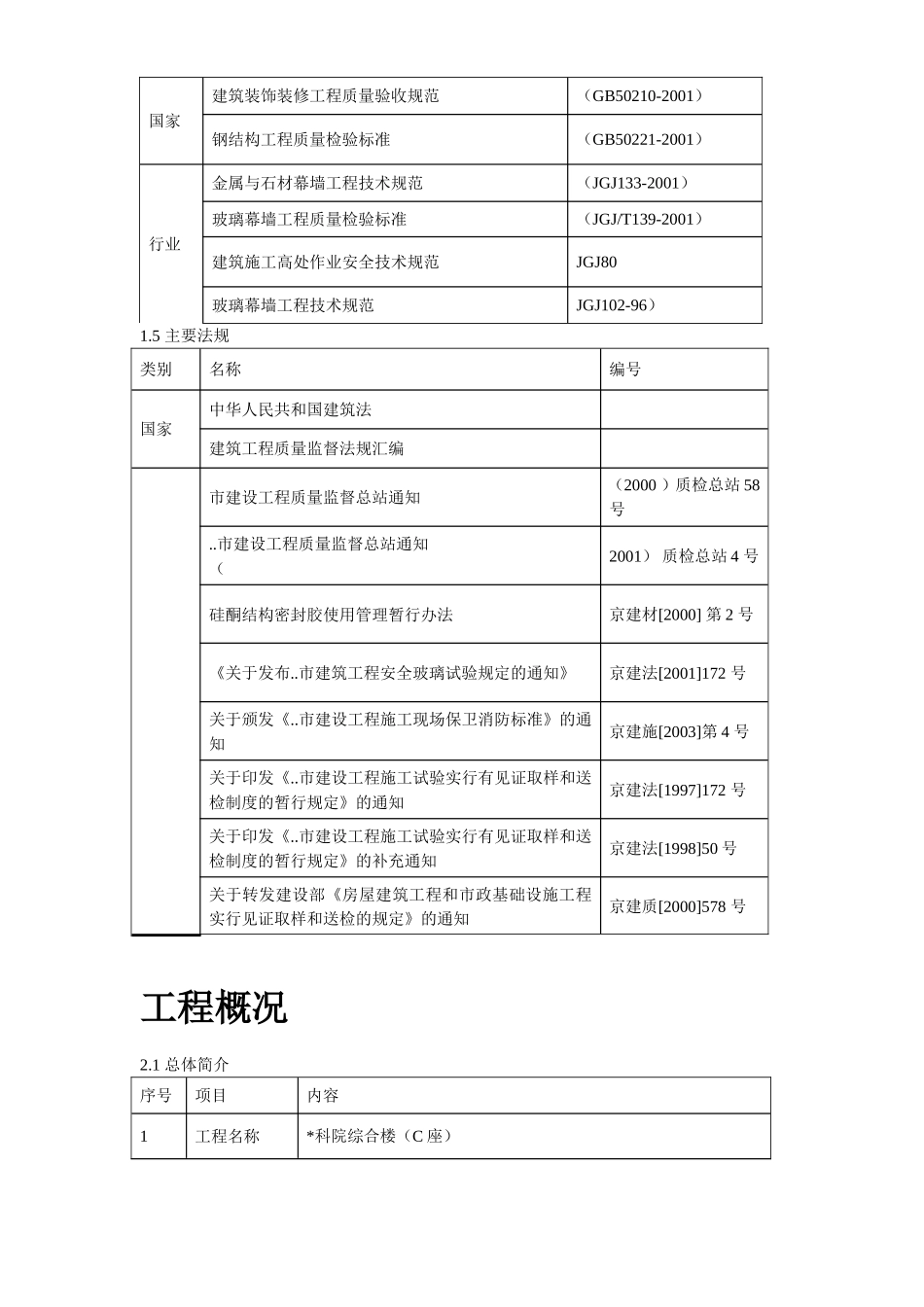 2025年优质工程资料：24-某综合楼幕墙工程施工方案.doc_第3页