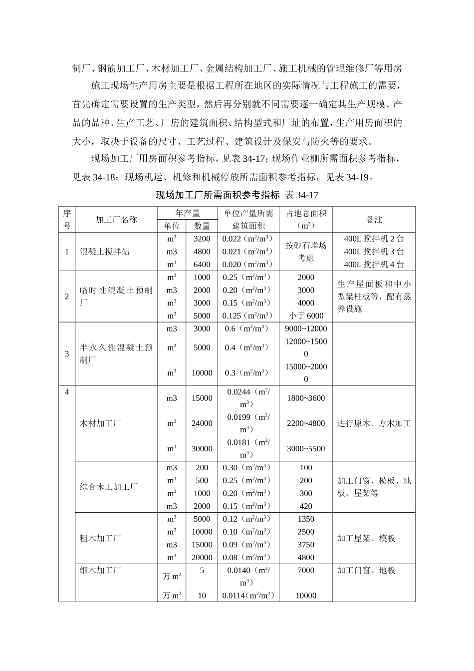 2025年优质工程资料：34-3 施工设施.doc_第2页