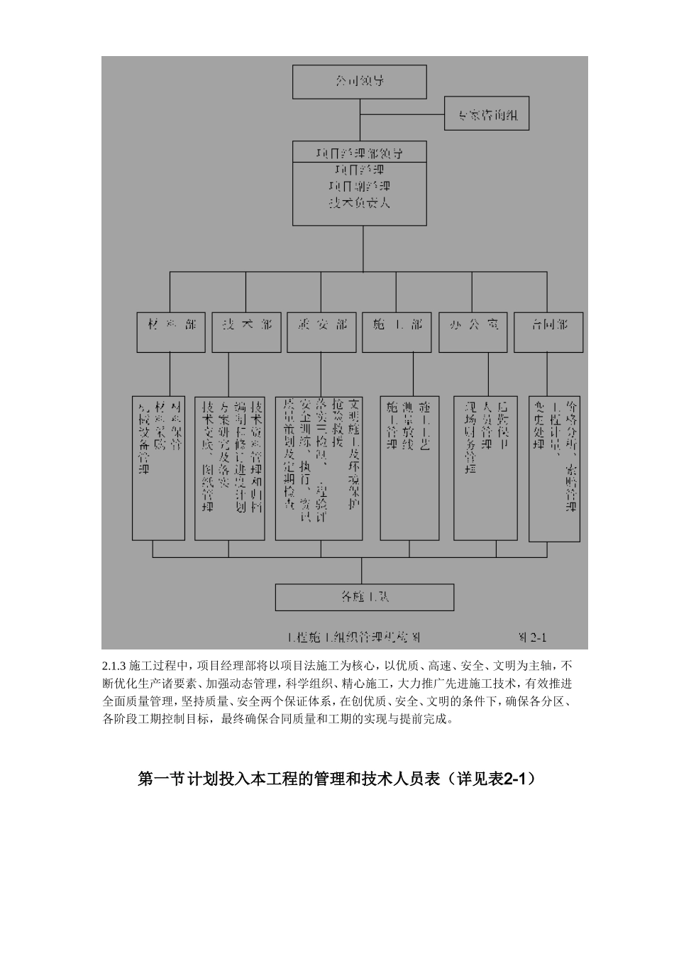 2025年优质工程资料：坝体灌浆专项施工方案.doc_第3页