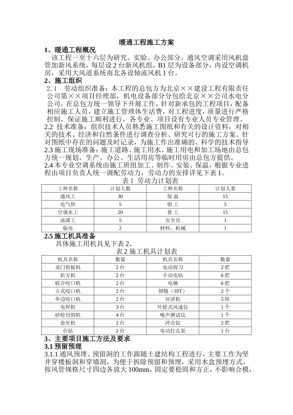 2025年优质工程资料：办公楼暖通工程施工组织设计方案.doc_第1页