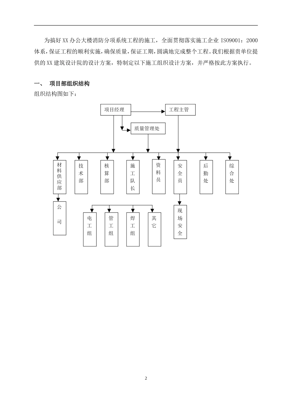 2025年优质工程资料：办公楼消防报警及自动灭火系统施工.doc_第2页