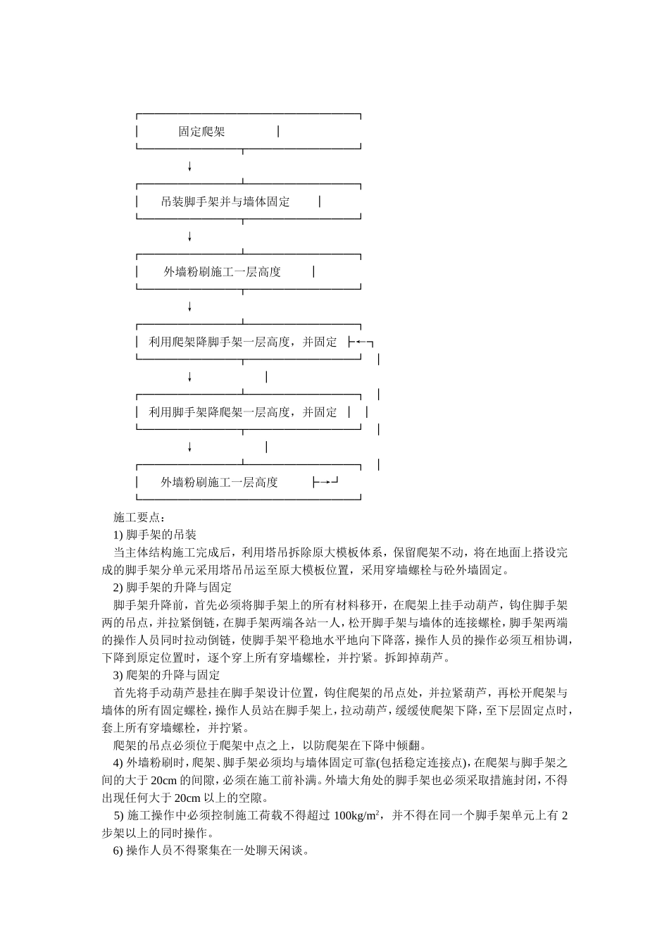 2025年优质工程资料：044附墙升降脚手架体系.doc_第2页