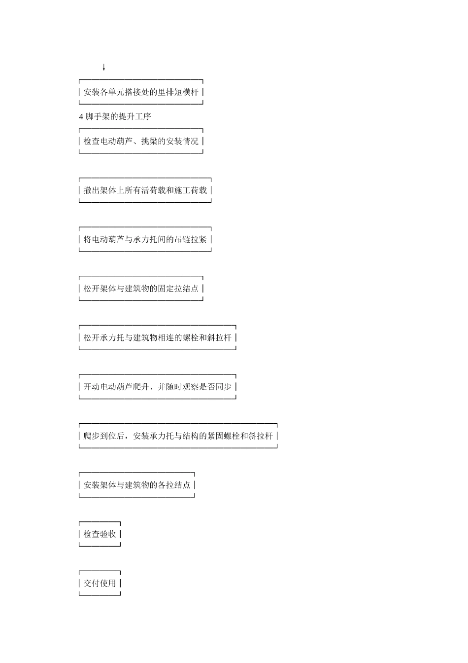 2025年优质工程资料：045整体提升脚手架体系.doc_第2页