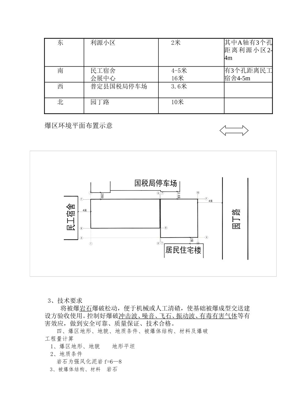 2025年优质工程资料：爆破方案.doc_第3页