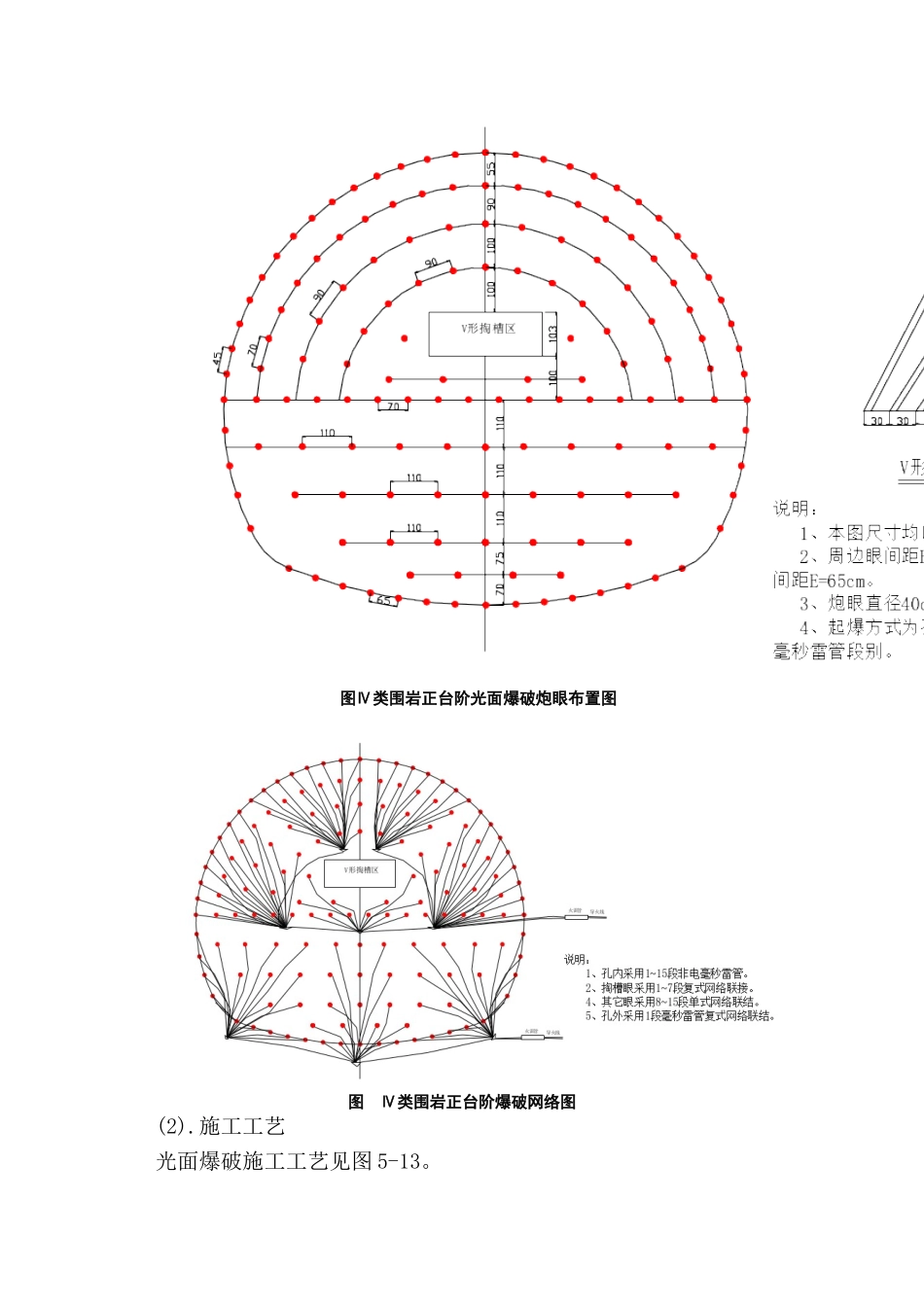 2025年优质工程资料：爆破工程技术施工组织设计方案.doc_第2页