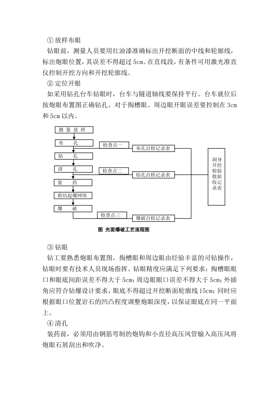 2025年优质工程资料：爆破工程技术施工组织设计方案.doc_第3页