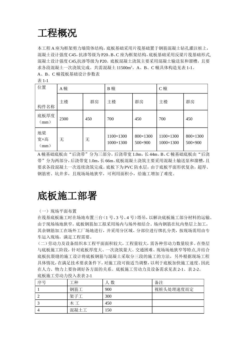 2025年优质工程资料：北京SOHO现代城地下室底板施工方案.doc_第2页