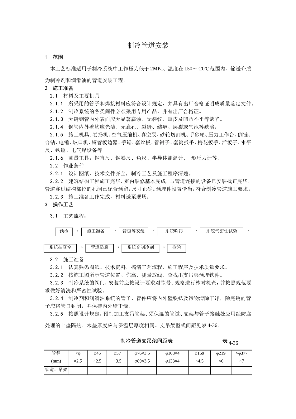 2025年优质工程资料：011制冷管道安装.doc_第1页