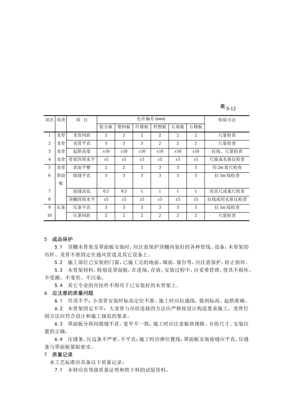 2025年优质工程资料：013木骨架罩面板顶棚施工.doc_第3页