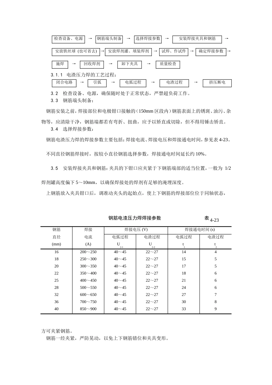 2025年优质工程资料：015钢筋电渣压力焊.doc_第2页