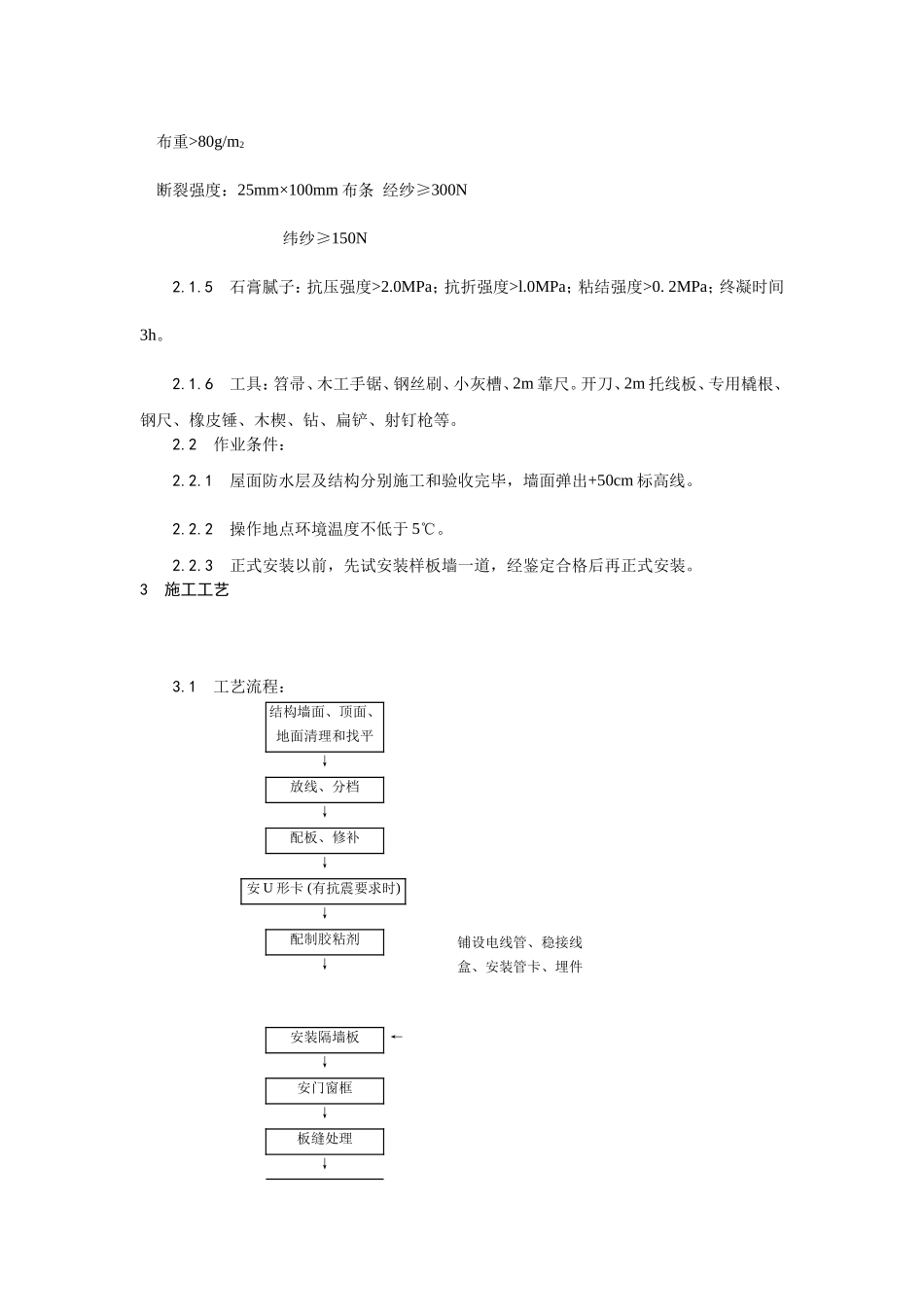 2025年优质工程资料：016增强石膏空心条板隔墙施工.doc_第2页